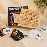 Tablero Matemático Montessori