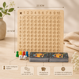 Tablero Matemático Montessori