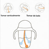 Vaso de entrenamiento