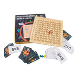 Tablero Matemático Montessori